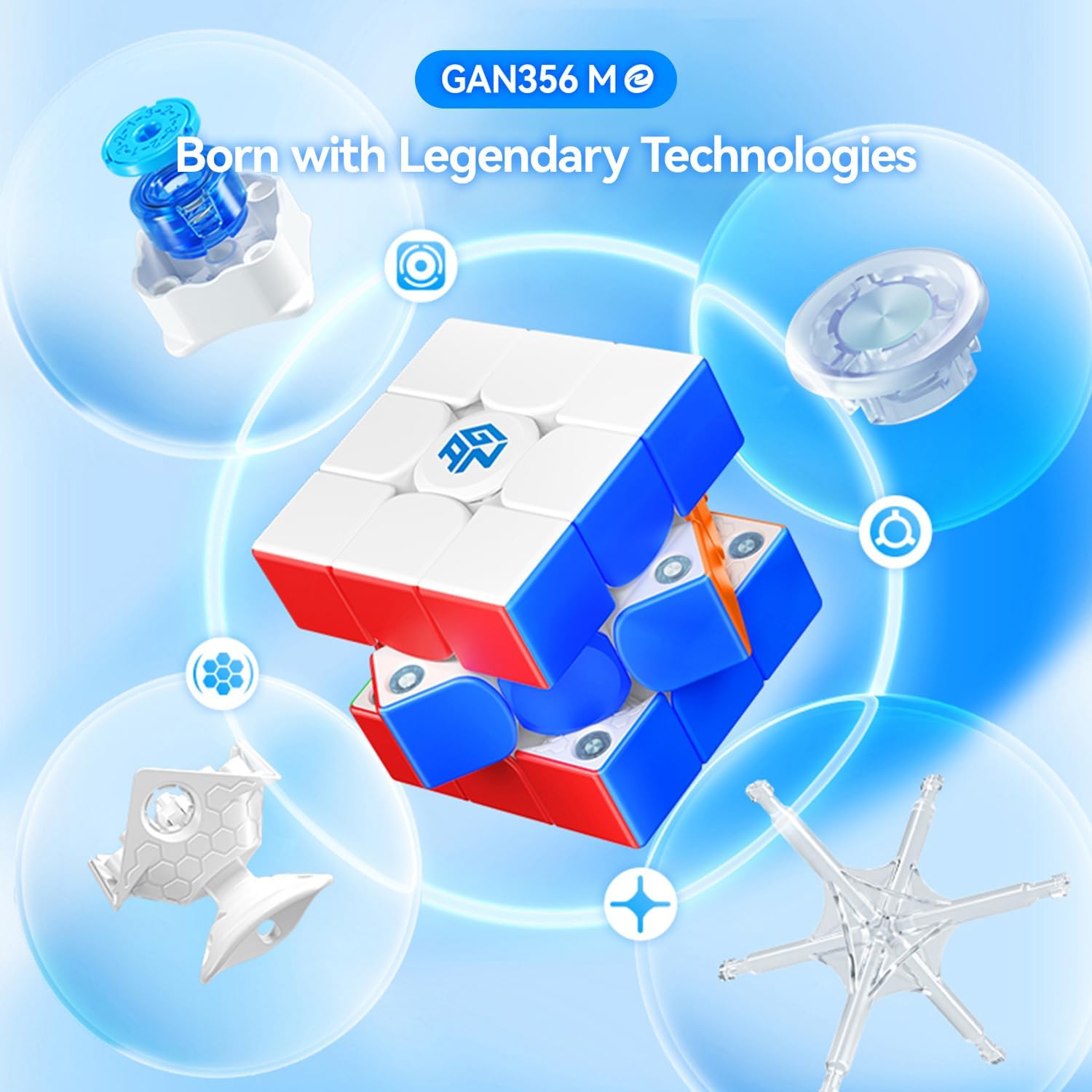 GAN 365 ME